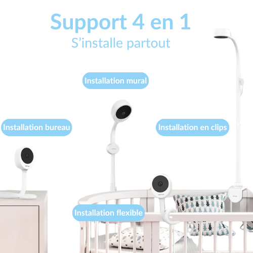 Purebebe FlexiView™